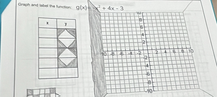 Graph and label the function: g(x)=-x^2+4x-3