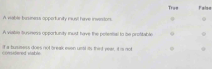 True False
A viable business opportunity must have investors
A viable business opportunity must have the potential to be profitable
If a business does not break even until its third year, it is not
considered viable