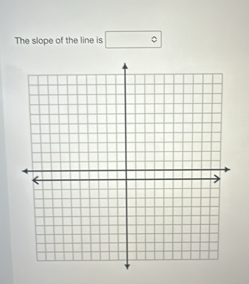 The slope of the line is boxed ^circ 