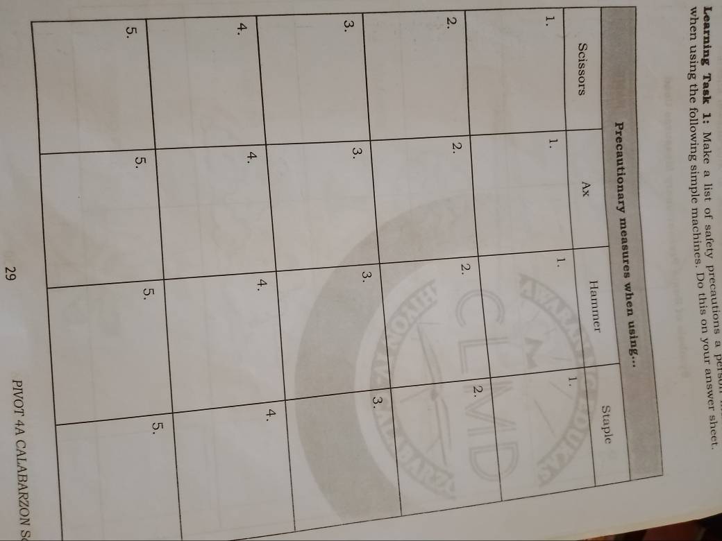 Learning Task 1: Make a list of safety precautions a persu 
when using the following simple machines. Do this on your answer sheet. 
1. 
2. 
3. 
4. 
5 
29 PIVOT 4A CALABARZON S