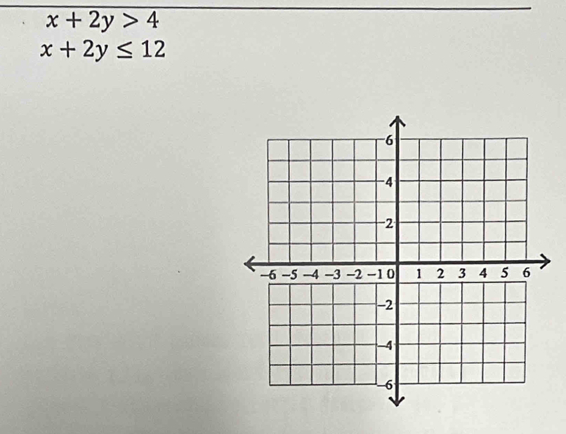 x+2y>4
x+2y≤ 12