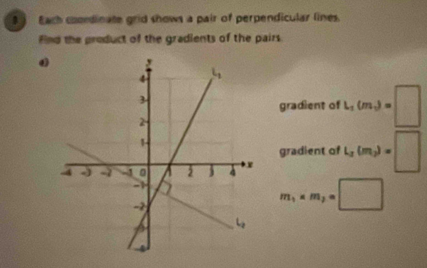 Each coondinate grid shows a pair of perpendicular lines.
find the product of the gradients of the pairs
gradient of L_1(m_1)=□
gradient of L_2(m_3)=□
m,am,=□