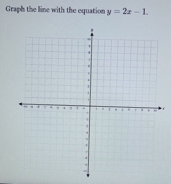 Graph the line with the equation y=2x-1.