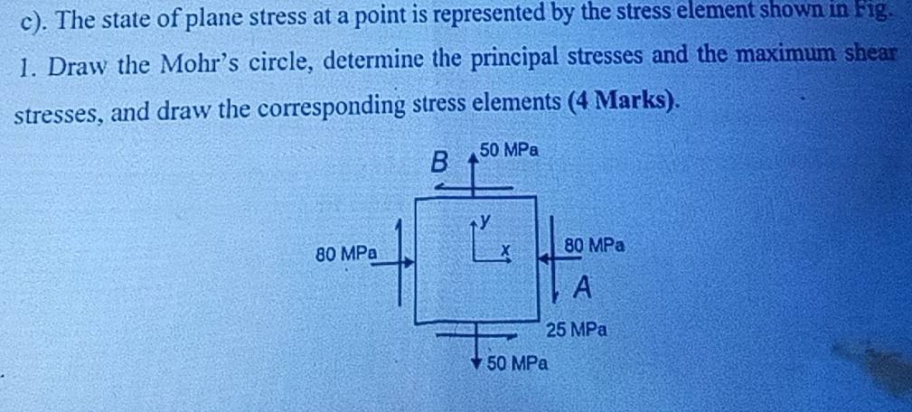 Solved: The state of plane stress at a point is represented by the ...