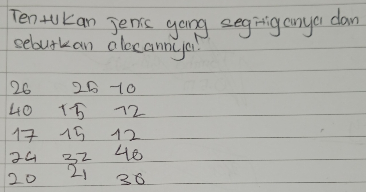 TentuKan jenic gong segitig anya dan 
sebutkan alecannici
26 2010
40 15
1 15 12
34 22 40
20 21
36