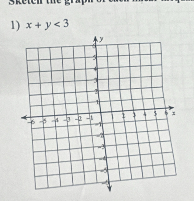 Sketen 
1) x+y<3</tex>