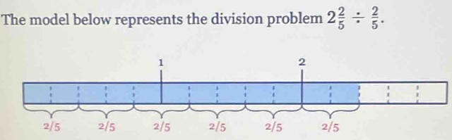 The model below represents the division problem 2 2/5 /  2/5 .