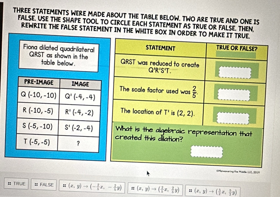 THREE STATEMENTS WERE MADE ABOUT THE TABLE BELOW. TWO ARE TRUE AND ONE IS
FALSE. USE THE SHAPE TOOL TO CIRCLE EACH STATEMENT AS TRUE OR FALSE. THEN,
REWRITE THE FALSE STATEMENT IN THE WHITE BOX IN ORDER 
Fiona dilated quadrilateral
QRST as shown in the 
table below.
neuvering the Middle LLC, 2019
:: TRUE :: FALSE :: (x,y)to (- 2/5 x,- 2/5 y) :: (x,y)to ( 2/5 x, 2/5 y) :: (x,y)to ( 5/2 x, 5/2 y)