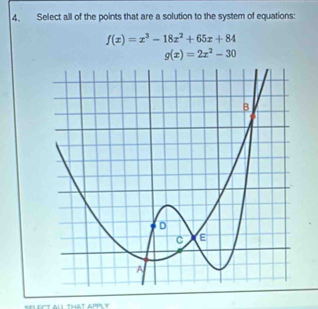 Select all of the points that are a solution to the system of equations:
f(x)=x^3-18x^2+65x+84
g(x)=2x^2-30
SEL ECT ALL THAT APPLY