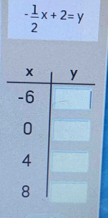 - 1/2 x+2=y