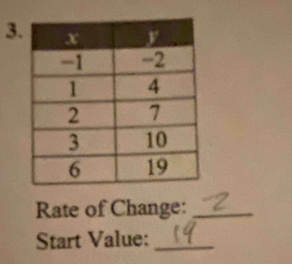 Rate of Change:_ 
Start Value:_