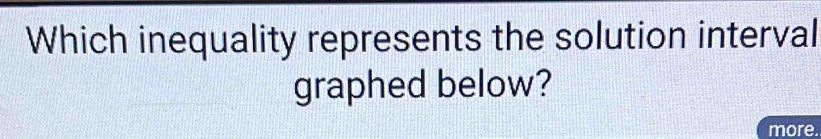 Which inequality represents the solution interval 
graphed below? 
more.