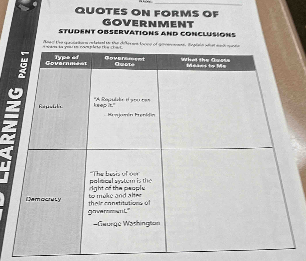 QUOTES ON FORMS OF 
GOVERNMENT 
STUDENT OBSERVATIONS AND CONCLUSIONS 
Read the quotations related to the different forms of