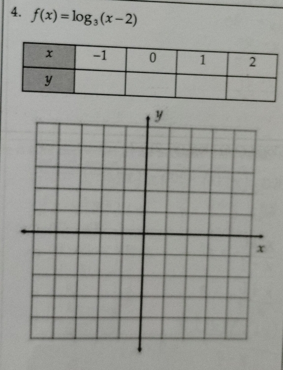 f(x)=log _3(x-2)