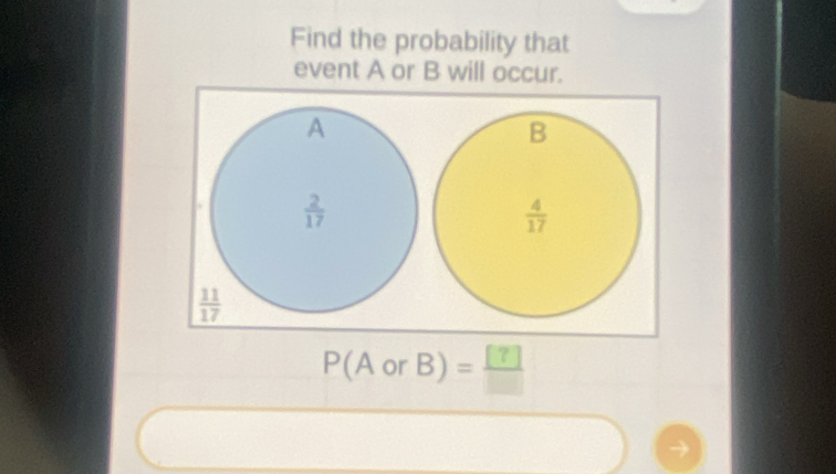 Find the probability that
event A or B will occur.
P(AorB)= = [?]/[] 