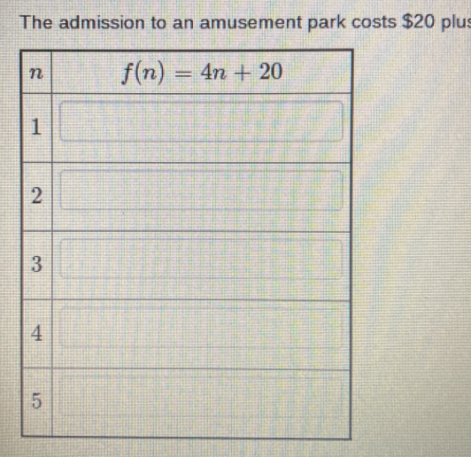 The admission to an amusement park costs $20 plus