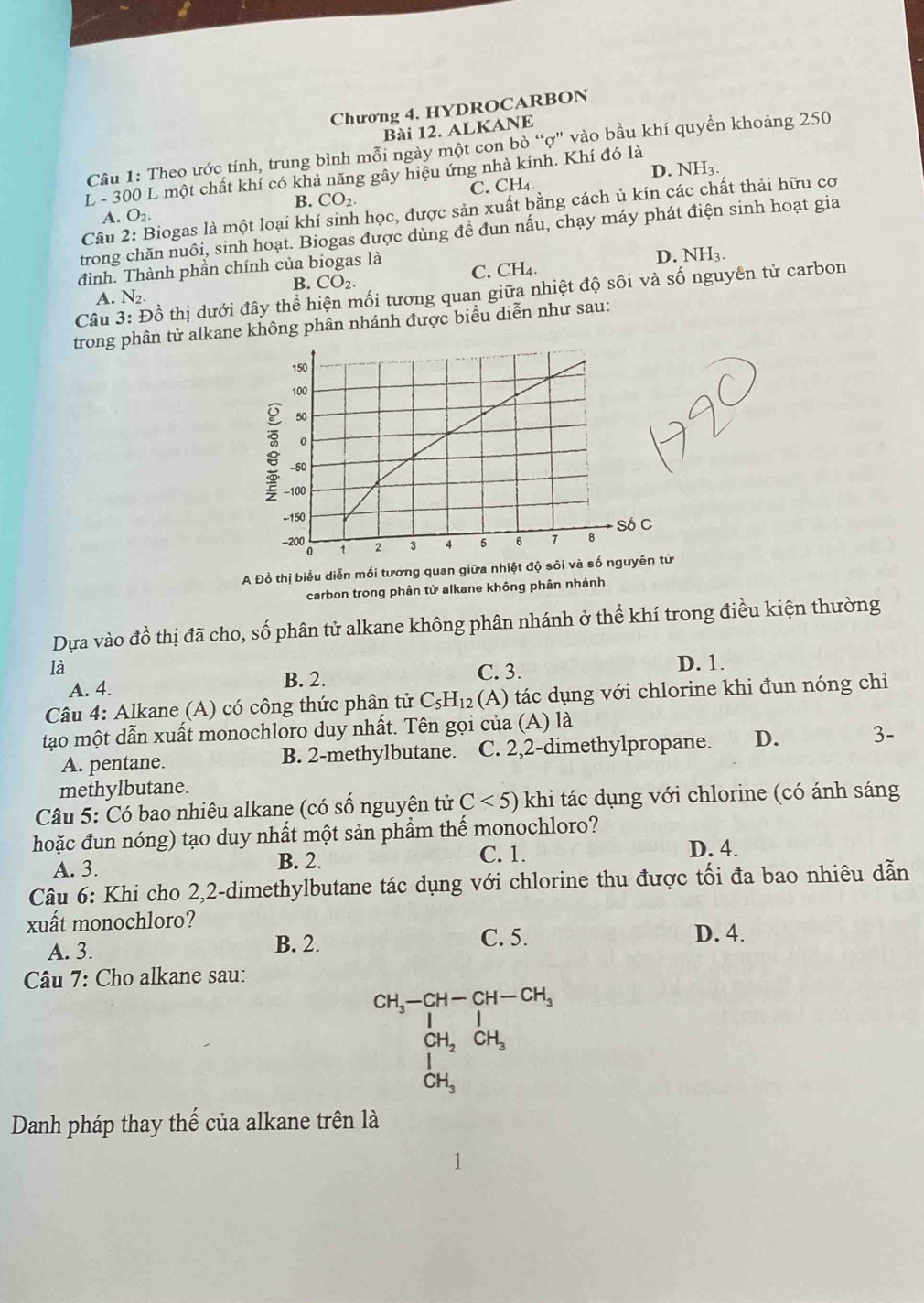 Chương 4. HYDROCARBON
Bài 12. ALKANE
Câu 1: Theo ước tính, trung bình mỗi ngày một con bò “ợ" vào bầu khí quyền khoảng 250
L - 300 L một chất khí có khả năng gây hiệu ứng nhà kính. Khí đó là
C. CH₄ D. NH3.
B. CO_2
Câu 2: Biogas là một loại khí sinh học, được sản xuất bằng cách ủ kín các chất thải hữu cơ
A. O_2.
trong chăn nuôi, sinh hoạt. Biogas được dùng đề đun nấu, chạy máy phát điện sinh hoạt gia
đình. Thành phần chính của biogas là
D. N 10
C. CH_4.
B. CO_2.
Câu Đồ thị dưới đây thể hiện mối tương quan giữa nhiệt độ sôi và số nguyên tử carbon
A. N_2.
trong phân tử alkane không phân nhánh được biểu diễn như sau:
A Đồ thị biểu diễn mối tương quan giữa nhiệt độ s
carbon trong phân tử alkane không phân nhánh
Dựa vào đồ thị đã cho, số phân tử alkane không phân nhánh ở thể khí trong điều kiện thường
là C. 3. D. 1.
A. 4.
B. 2.
Câu 4: Alkane (A) có công thức phân tử C_5H_12 (A) tác dụng với chlorine khi đun nóng chi
tạo một dẫn xuất monochloro duy nhất. Tên gọi của (A) là
A. pentane. B. 2-methylbutane. C. 2,2-dimethylpropane. D. 3-
methylbutane.
Câu 5: Có bao nhiêu alkane (có số nguyên tử C<5) khi tác dụng với chlorine (có ánh sáng
hoặc đun nóng) tạo duy nhất một sản phầm thể monochloro?
C. 1.
A. 3. B. 2. D. 4.
Câu 6: Khi cho 2,2-dimethylbutane tác dụng với chlorine thu được tối đa bao nhiêu dẫn
xuất monochloro?
A. 3. B. 2.
C. 5. D. 4.
Câu 7: Cho alkane sau:
CH_3-CH-CH-CH_3=^OH_2CH_3
Danh pháp thay thế của alkane trên là