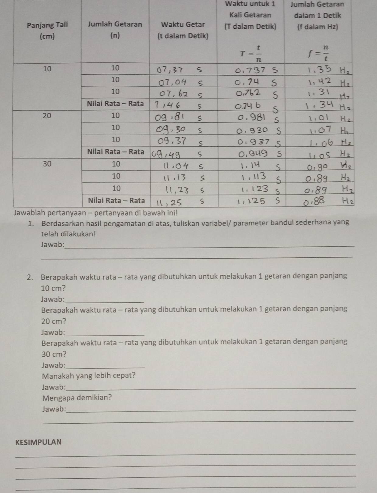 Waktu untuk 1 Jumlah Getaran
telah dilakukan!
Jawab:_
_
2. Berapakah waktu rata - rata yang dibutuhkan untuk melakukan 1 getaran dengan panjang
10 cm?
Jawab:_
Berapakah waktu rata - rata yang dibutuhkan untuk melakukan 1 getaran dengan panjang
20 cm?
Jawab:_
Berapakah waktu rata - rata yang dibutuhkan untuk melakukan 1 getaran dengan panjang
30 cm?
Jawab:_
Manakah yang lebih cepat?
Jawab:_
Mengapa demikian?
Jawab:_
_
KESIMPULAN
_
_
_
_