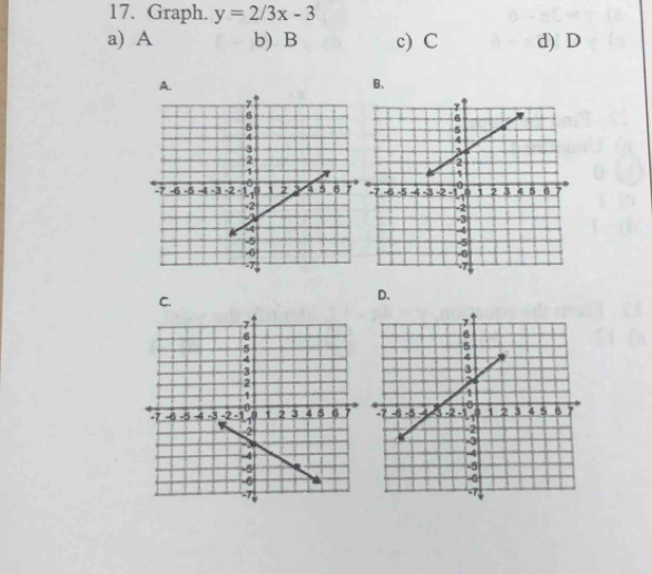 Graph. y=2/3x-3
a) A b) B c) C d) D
B、
C.
D、