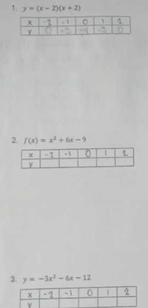 y=(x-2)(x+2)
2. f(x)=x^2+6x-9
3. y=-3x^2-6x-12