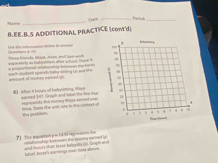 Date 
_Period_ 
Name 
8.EE.B.5 ADDITIONAL PRACTICE (cont’d) 
Use the information below to answer 
Questions 6-10. 
Three friends, Maya, Jesse, and Sam work 
separately as babysitters after school. There is 
a proportional relationship between the hours
each student spends baby-sitting (x) and the 
amount of money earned (y). 
6) After 4 hours of babysitting, Maya 
earned $47. Graph and label the line that 
represents the money Maya earned over 
time. State the unit rate in the context of 
the problem. 
7 The equation y=12.5x represents the 
relationship between the money earned (y) 
and hours that Jesse babysits (x). Graph and 
label Jesse's earnings over time above.