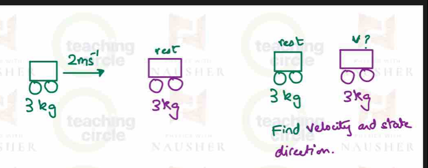 te 
teaching 
circle PHIICI W 
HER NAUSHER