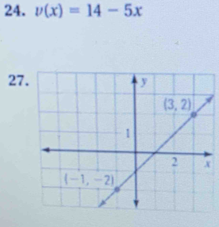 v(x)=14-5x
27