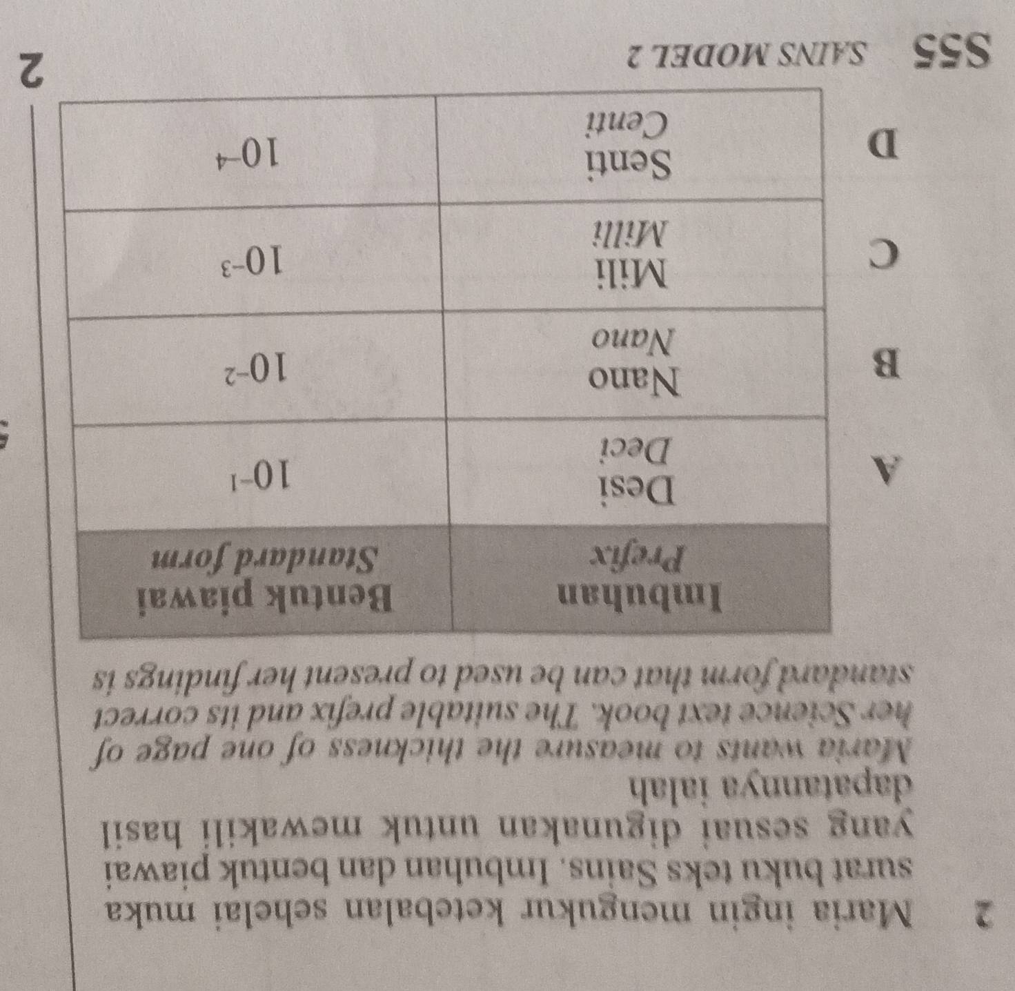 Maria ingin mengukur ketebalan sehelai muka
surat buku teks Sains. Imbuhan dan bentuk piawai
yang sesuai digunakan untuk mewakili hasil .
dapatannya ialah
Maria wants to measure the thickness of one page of
her Science text book. The suitable prefix and its correct
standard form that can be used to present her findings is
A
B
C
D
S55 SAINS MODEL 2
2