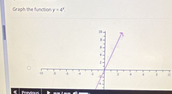 Graph the function y=4^x. 
1C 
Previous 00:0