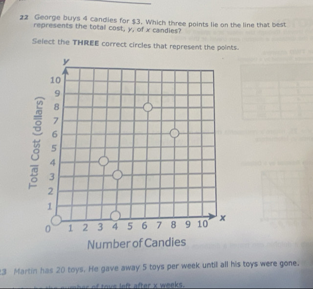 George buys 4 candies for $3. Which three points lie on the line that best 
represents the total cost, y, of x candies? 
Select the THREE correct circles that represent the points.
y
10
9
8
7
6
5
4
3
2
1
0 1 2 3 4 5 6 7 8 9 10 x
Number of Candies 
3 Martin has 20 toys. He gave away 5 toys per week until all his toys were gone. 
mh v et ater x w eeks.