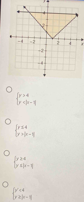 y
x
beginarrayl y>4 y
beginarrayl y≤ 4 y>|x-1|endarray.
beginarrayl y≥ 4 y≤ |x-1|endarray.
beginarrayl y'<4 y≥ |x-1|endarray.