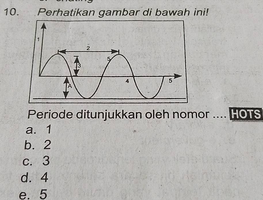 Perhatikan gambar di bawah ini!
Periode ditunjukkan oleh nomor .... HOTS
a. 1
b. 2
c. 3
d. 4
e. 5