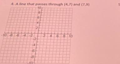 A line that passes through (4,7) and (7,9) 5
-10
1