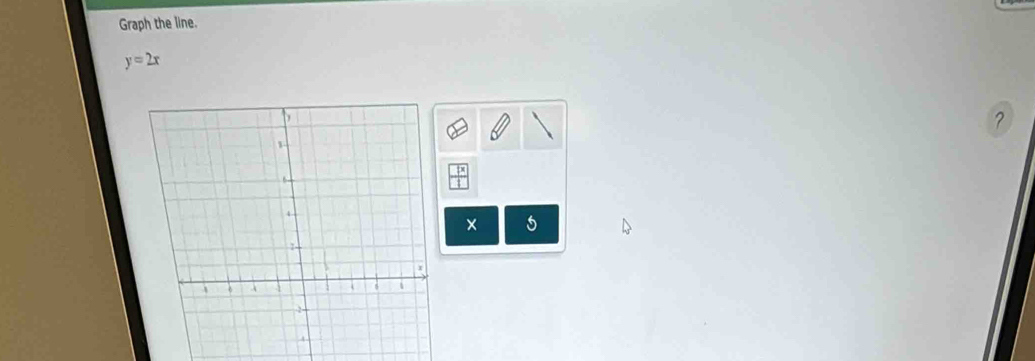 Graph the line.
y=2x
? 
× 5
