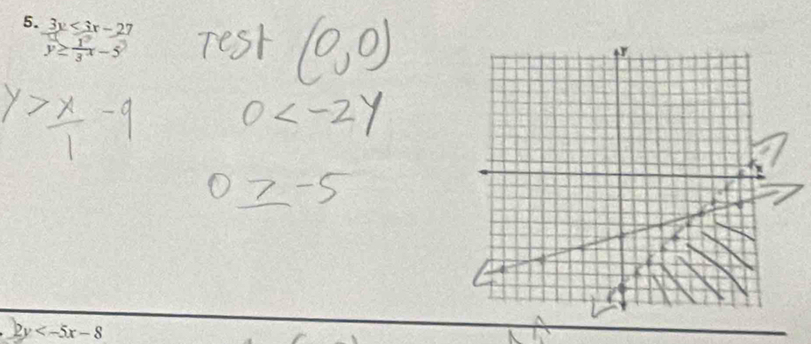 3y<3x-27</tex>
y2+x-5
2y