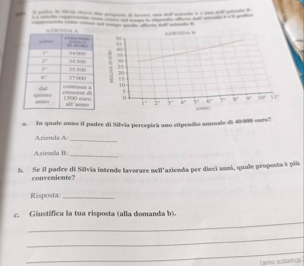1929 El puibo el silvin éleeve dus gospns di lacueo, una dell astenda A e una de 45° axtendo t
En tabella , spo esenión cooms c nemee def ansugo ls sipenadas affents de 88° gtenda A é 1 grafes
eapprsmnta come crence se temps quels afferts dall aalends B.
 
 
 
 
a. In quale anno il padre di Silvia percepirà uno stipendio annuale di 40000 euro?
Azienda A:_
Azienda B:_
b. Se il padre di Silvia intende lavorare nell’azienda per dieci anni, quale proposta è più
conveniente?
Risposta:_
_
c. Giustifica la tua risposta (alla domanda b).
_
_
(anno scolastico
