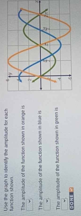 Use the graph to identify the amplitude for each
function shown.
The amplitude of the function shown in orange is
x
The amplitude of the function shown in blue is
.
The amplitude of the function shown in green is
DONE