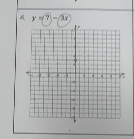 4, y=7-3x