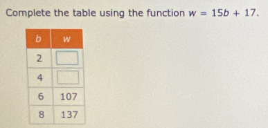 Complete the table using the function w=15b+17.