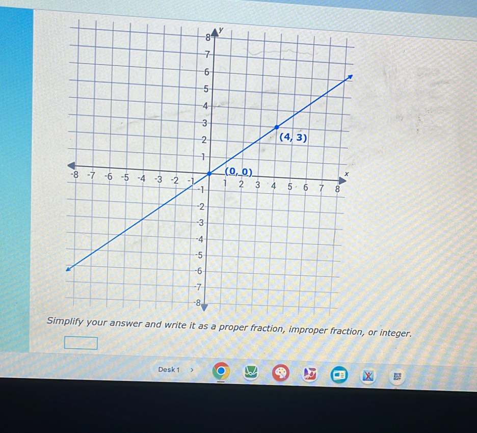 Sion, improper fraction, or integer.
Desk 1