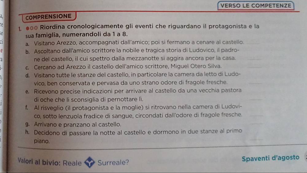 VERSO LE COMPETENZE 
a, COMPRENSIONE 
re 1, ●00 Riordina cronologicamente gli eventi che riguardano il protagonista e la 
e sua famiglia, numerandoli da 1 a 8. 
C1 a. Visitano Arezzo, accompagnati dall’amico; poi si fermano a cenare al castello. 
ρ b. Ascoltano dall’amico scrittore la nobile e tragica storia di Ludovico, il padro- 
a ne del castello, il cui spettro dalla mezzanotte si aggira ancora per la casa. 
c. Cercano ad Arezzo il castello dell’amico scrittore, Miguel Otero Silva. 
d. Visitano tutte le stanze del castello, in particolare la camera da letto di Ludo- 
vico, ben conservata e pervasa da uno strano odore di fragole fresche. 
e. Ricevono precise indicazioni per arrivare al castello da una vecchia pastora 
di oche che li sconsiglia di pernottare lì. 
f. Al risveglio (il protagonista e la moglie) si ritrovano nella camera di Ludovi- 
co, sotto lenzuola fradice di sangue, circondati dall'odore di fragole fresche. 
g. Arrivano e pranzano al castello. 
h. Decidono di passare la notte al castello e dormono in due stanze al primo 
piano. 
Valori al bivio: Reale Surreale? Spaventi d’agosto