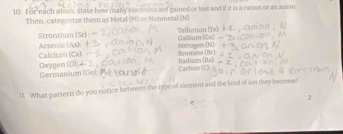 For each atom, state how many electrons are gained or lost and if it is a cation or an anion. 
Then, categorize them as Metal (M) or Nonmetal (N). 
Tellurium (Te): 
Strontium (S r) Gallium (Ga): 
Arsenic (As): 
Calcium (Ca): Nitrogen (N): 
Bromine (Br) 
Oxygen (o) Radium (Ra): 
Germanium (Ge): Carbon (C): 
11. What pattern do you notice between the type of element and the kind of ion they become? 
2