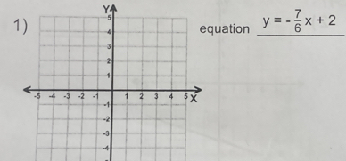 Y
quation y=- 7/6 x+2