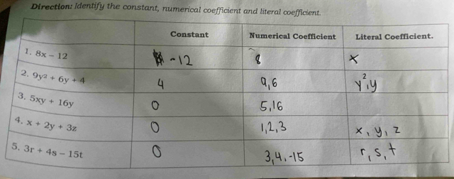 Direction: Identify the constant, numerical coefficient and literal coefficie