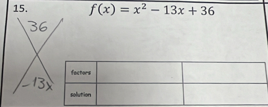 f(x)=x^2-13x+36