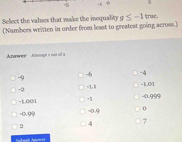 -5 -1 0 5
Select the values that make the inequality g≤ -1 true.
(Numbers written in order from least to greatest going across.)
Answer Attempt 1 out of 2
-6
-4
-9
-2
-1.1 -1.01
-1
-1.001 -0.999
-0.99
-0.9
0
2
4
7
Submit Answer