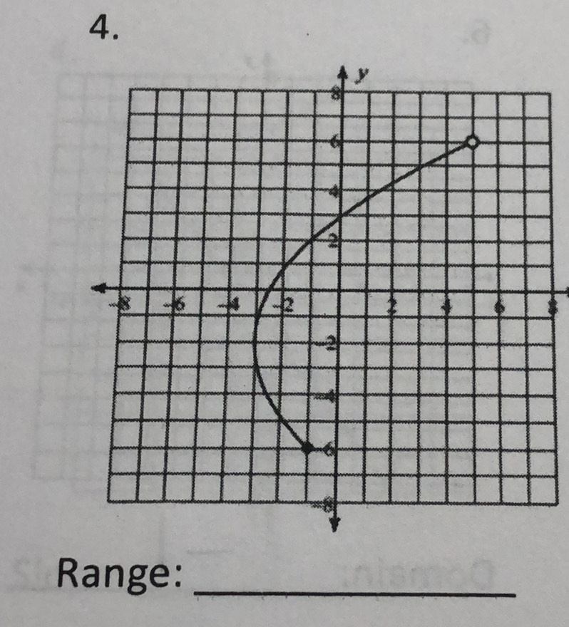 Range:_