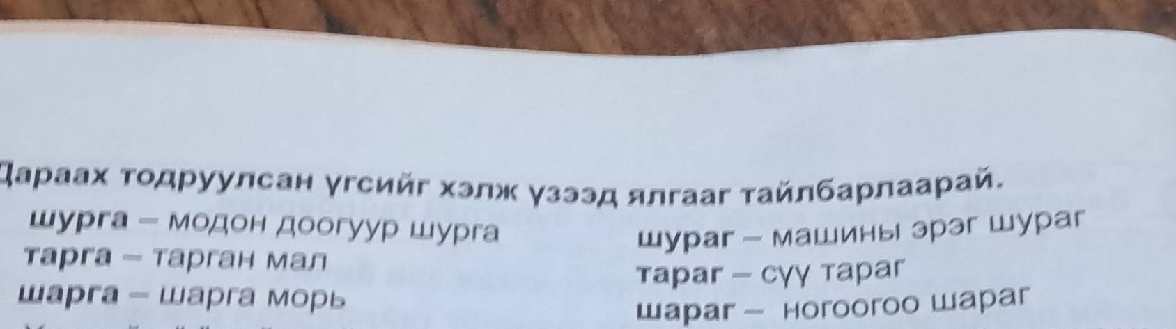 Дараах τοдруулсан γгсийг хэлж γзээд ялгааг τайлбарлаарай.
шурга - модон доогуур шурга шураr - машины эрэг Шураr
тарга - тарган мал
тараr - Cγγ тарar
шарга - Шарга морь
Шарar- Horooroo waрar