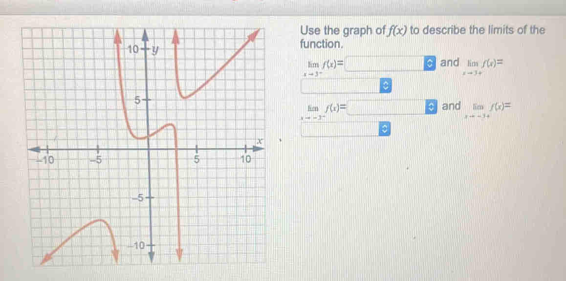 Use the graph of f(x) to describe the limits of the 
function.
limlimits _xto 3+f(x)=
limlimits _xto 3^-f(x)=□ and
limlimits _xto -3^-f(x)=
and limlimits _xto -3+f(x)=