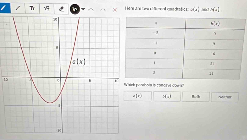 Tr sqrt(± ) Here are two different quadratics: a(x) and b(x).
-1
h parabola is concave down?
a(x) b(x) Both Neither